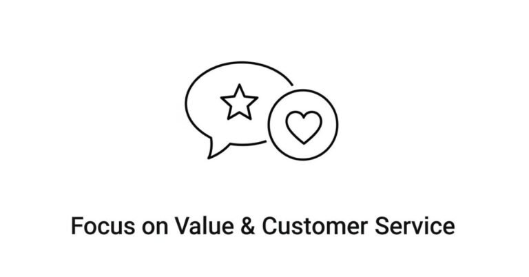 Online Business with Low Investment